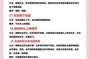  如何找到关于篮球灵活性训练的教程：全面指南与最佳策略